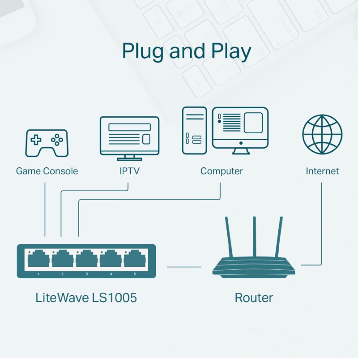 TP-LINK desktop switch LiteWave LS1005, 5-port 10/100Mbps, Ver 1.0