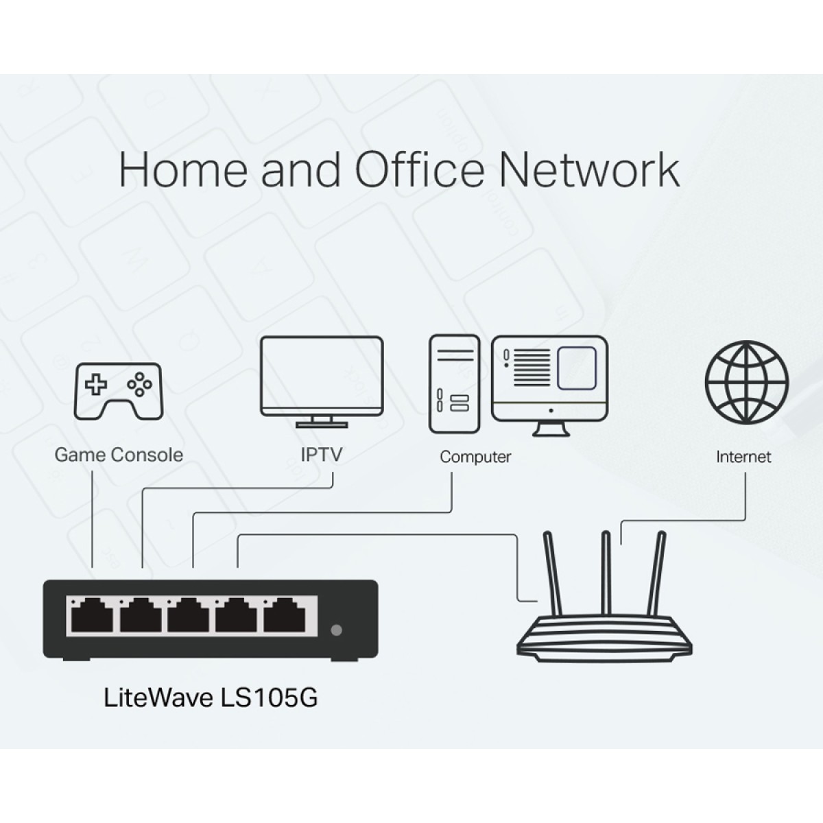 TP-LINK Desktop Switch LS105G, 5-port 10/100/1000Mbps, V.4.40