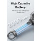 USAMS φορητός ανεμιστήρας LU01 με 5 ταχύτητες, 2000mAh, ροζ