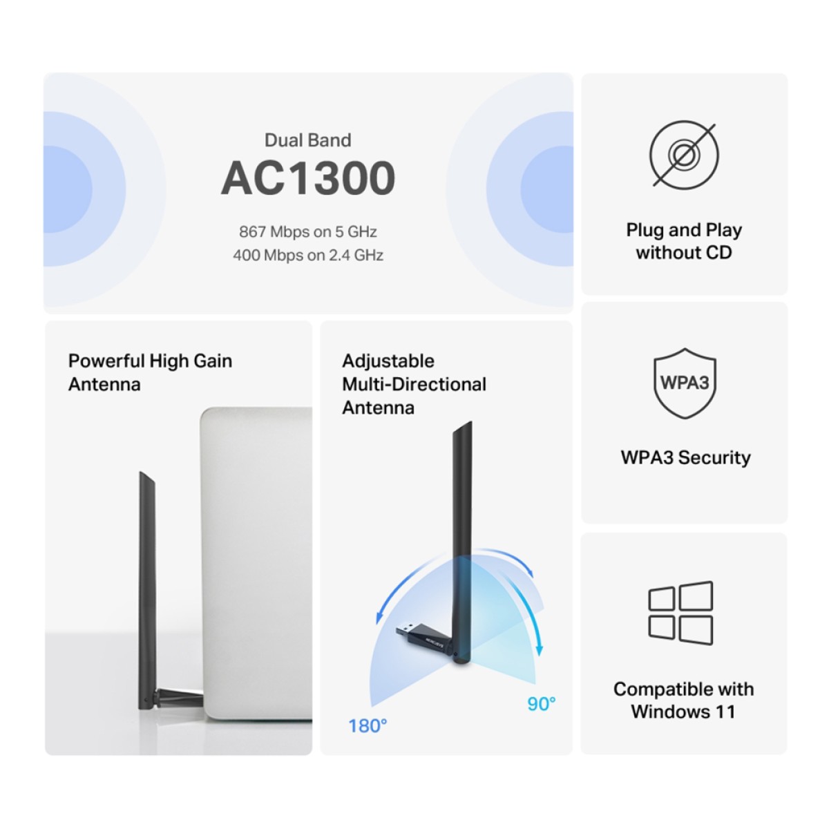 MERCUSYS ασύρματος USB αντάπτορας δικτύου MA30H, AC1300, Dual Band, V.2.0