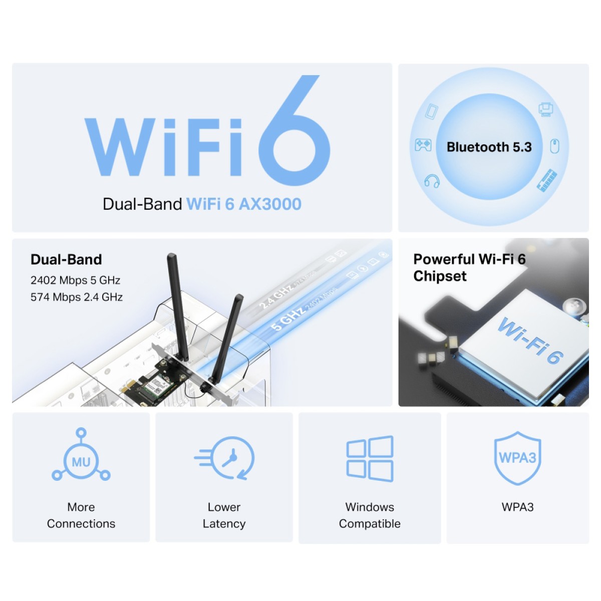 MERCUSYS κάρτα δικτύου WiFi 6 & Bluetooth MA80XE, 3000Mbps AX3000, PCIe, V2.0