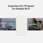 MERCUSYS router MB110-4G, 4G LTE, WiFi 300 Mbps, Ver. 2.0