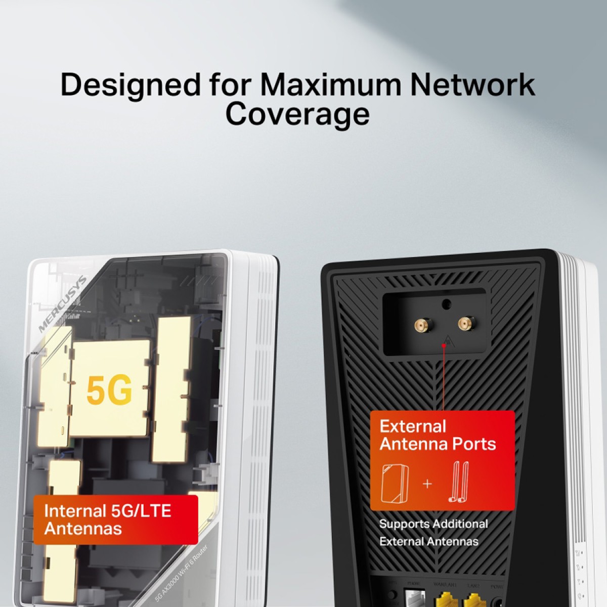 MERCUSYS Router MB520-5G με θύρα τηλεφώνου, 5G, AX3000 Dual Band WiFi 6, 3000Mbps, V.1.0
