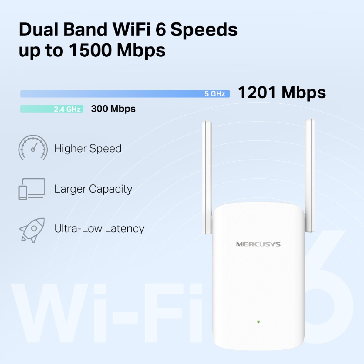 MERCUSYS range extender ME60X, WiFi 6, 1500Mbps AX1500, Ver. 1.0