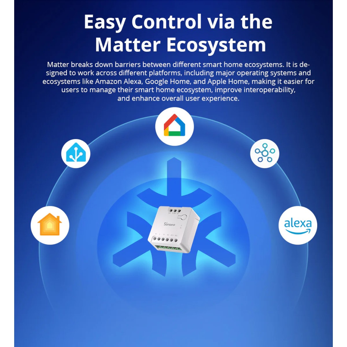 SONOFF smart διακόπτης MINI-D, WiFi, συμβατός με Matter, λευκός