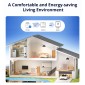 SONOFF smart διακόπτης MINI-D, WiFi, συμβατός με Matter, λευκός