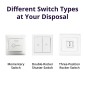 SONOFF smart διακόπτης MINI-RBS για μηχανισμό κουρτινών, WiFi, συμβατός με Matter, λευκός
