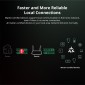 SONOFF smart διακόπτης MINIR4M, 2 κανάλια, Wi-Fi, 10A, λευκός