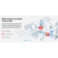 MERCUSYS Powerline Extender MP510 Kit, AV1000 Gigabit, WiFi, Ver: 1.0
