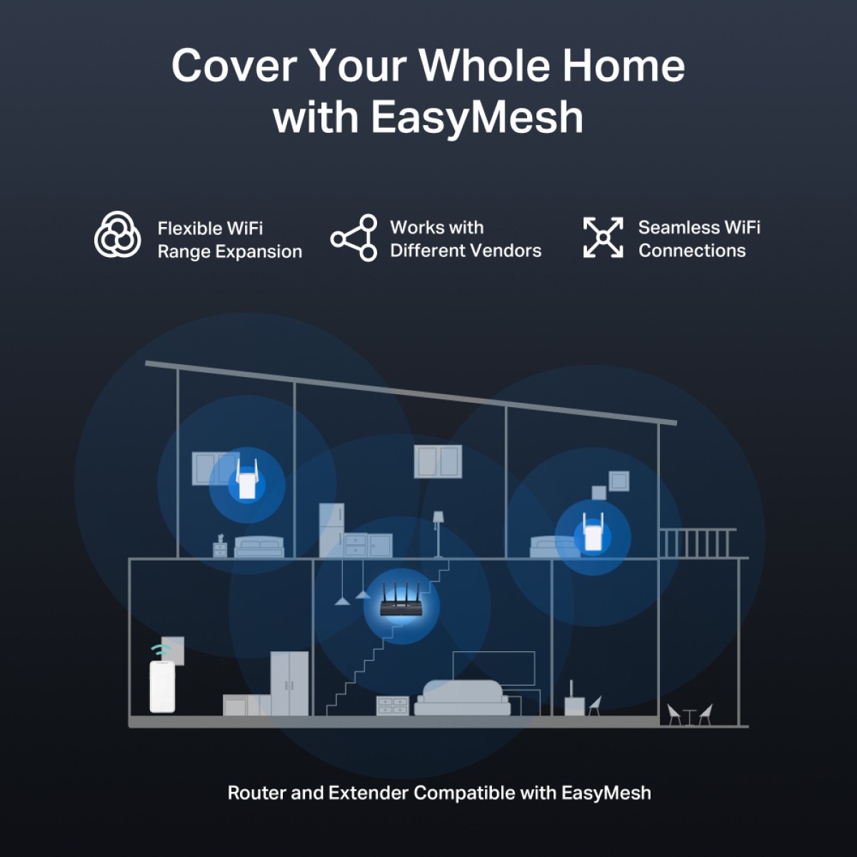 MERCUSYS router MR27BE, WiFi 7, 3.6Gbps BE3600, EasyMesh, Ver 1.20