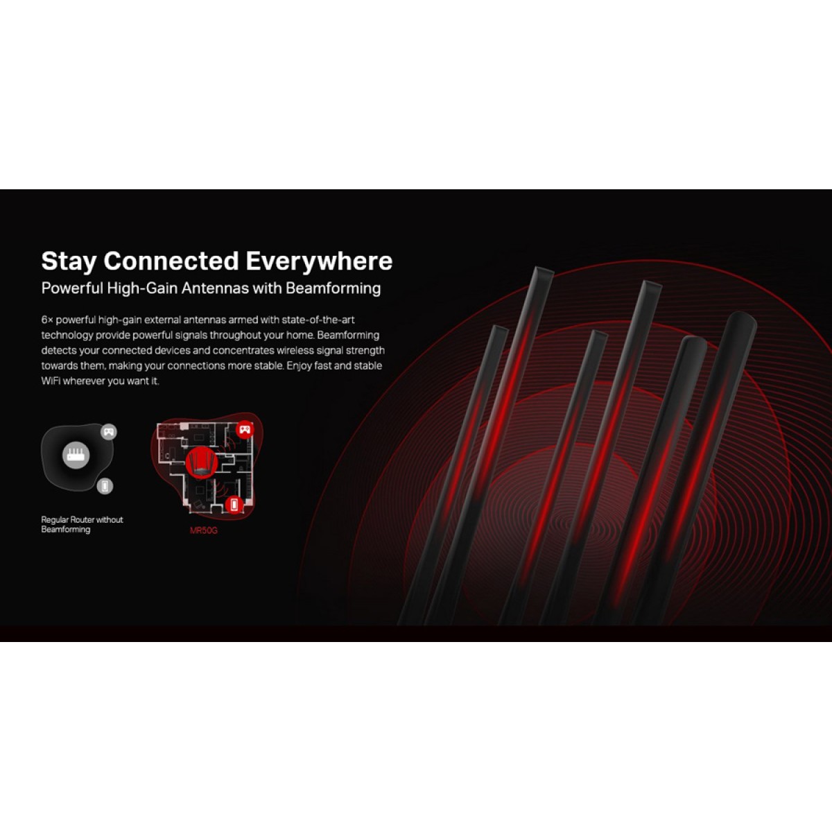 MERCUSYS Gigabit Router MR50G, WiFi 1900Mbps AC1900, Dual Band, Ver. 1.0