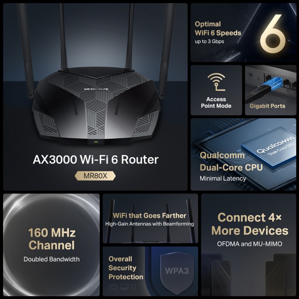 MERCUSYS router MR80X, Wi-Fi 6, 3Gbps AX3000, Dual Band