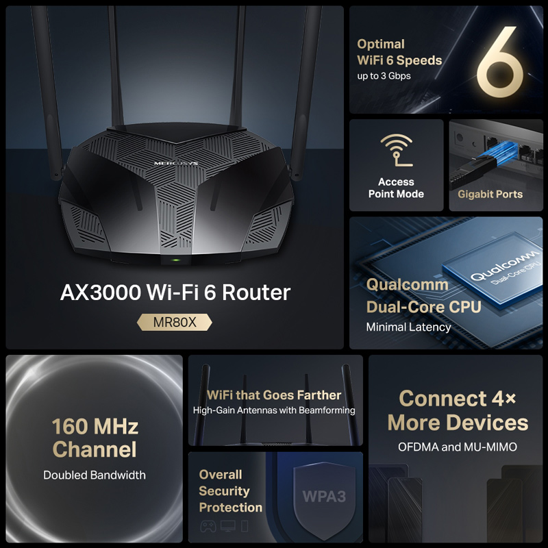 MERCUSYS router MR80X, Wi-Fi 6, 3Gbps AX3000, Dual Band