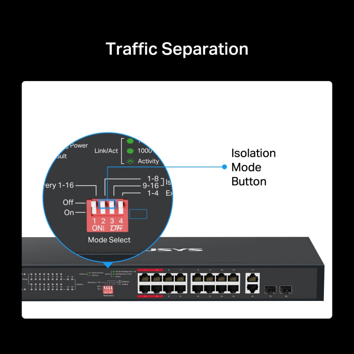 MERCUSYS rackmount switch MS120GP, 20x Gigabit θύρες, PoE+, V1.0