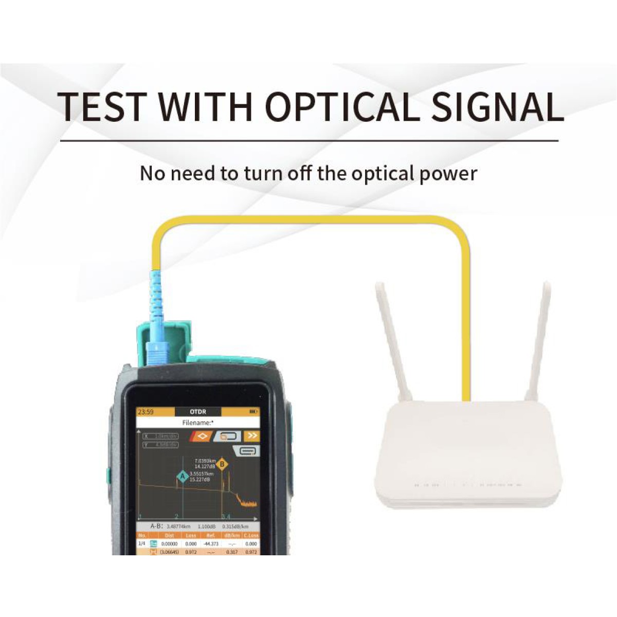 PROSKIT mini OTDR tester καλωδίων οπτικής ίνας MT-7620 με οθόνη αφής