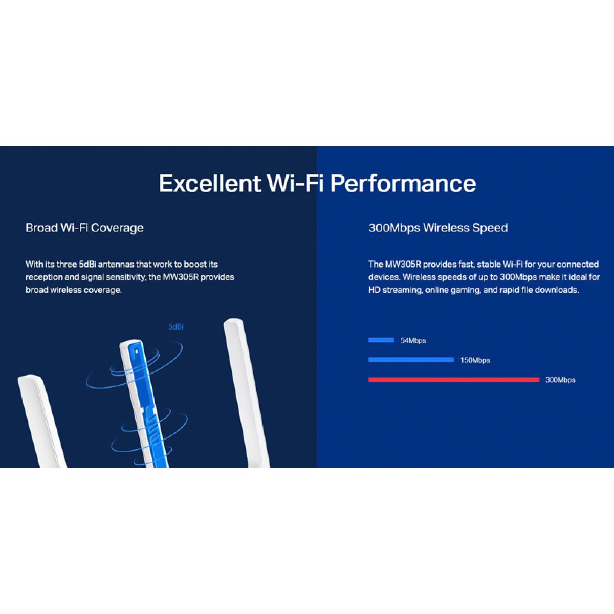 MERCUSYS Wireless N Router MW305R, 300Mbps, 4x 10/100Mbps, Ver. 2