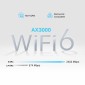 TP-LINK Router NX510V με θύρα τηλεφώνου, 5G, WiFi 6, 3000Mbps, V.1.0