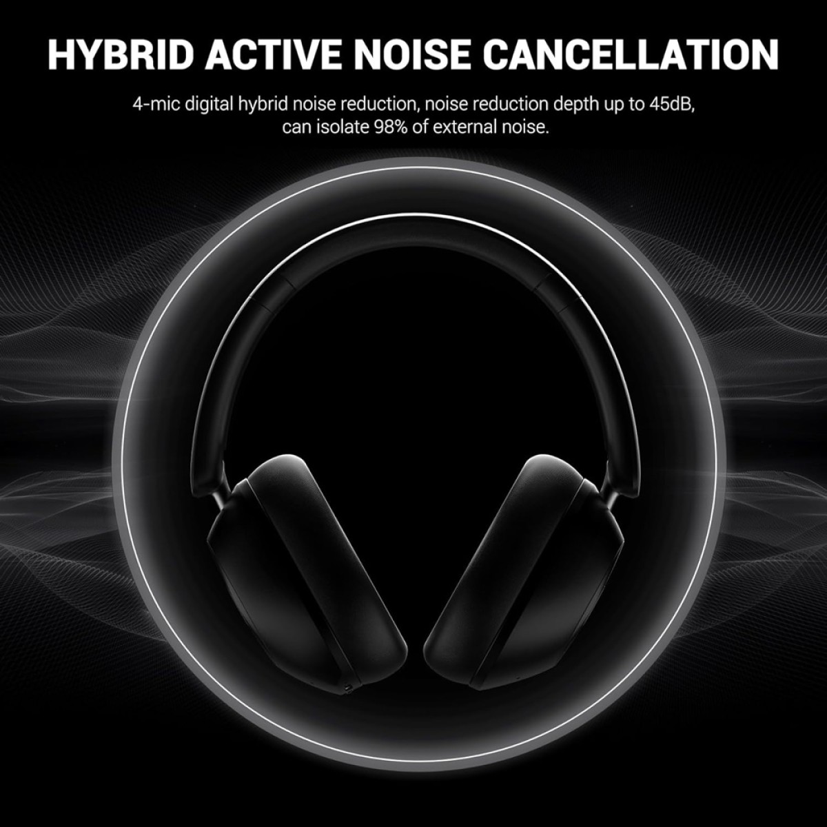 ONEODIO headphones Focus A5, ενσύρματα & ασύρματα, Hybrid ANC, 40mm, 600mAh, μαύρο