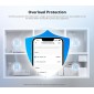 SONOFF smart μετρητής κατανάλωσης ρεύματος POWCT, WiFi, 100A