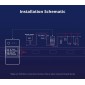SONOFF smart διακόπτης παρακολούθησης ισχύος POWR320D, Wi-Fi, 20A