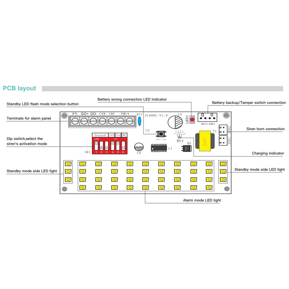 POWERTECH σειρήνα PT-1137, εξωτερικού χώρου, 110dB, μπλε