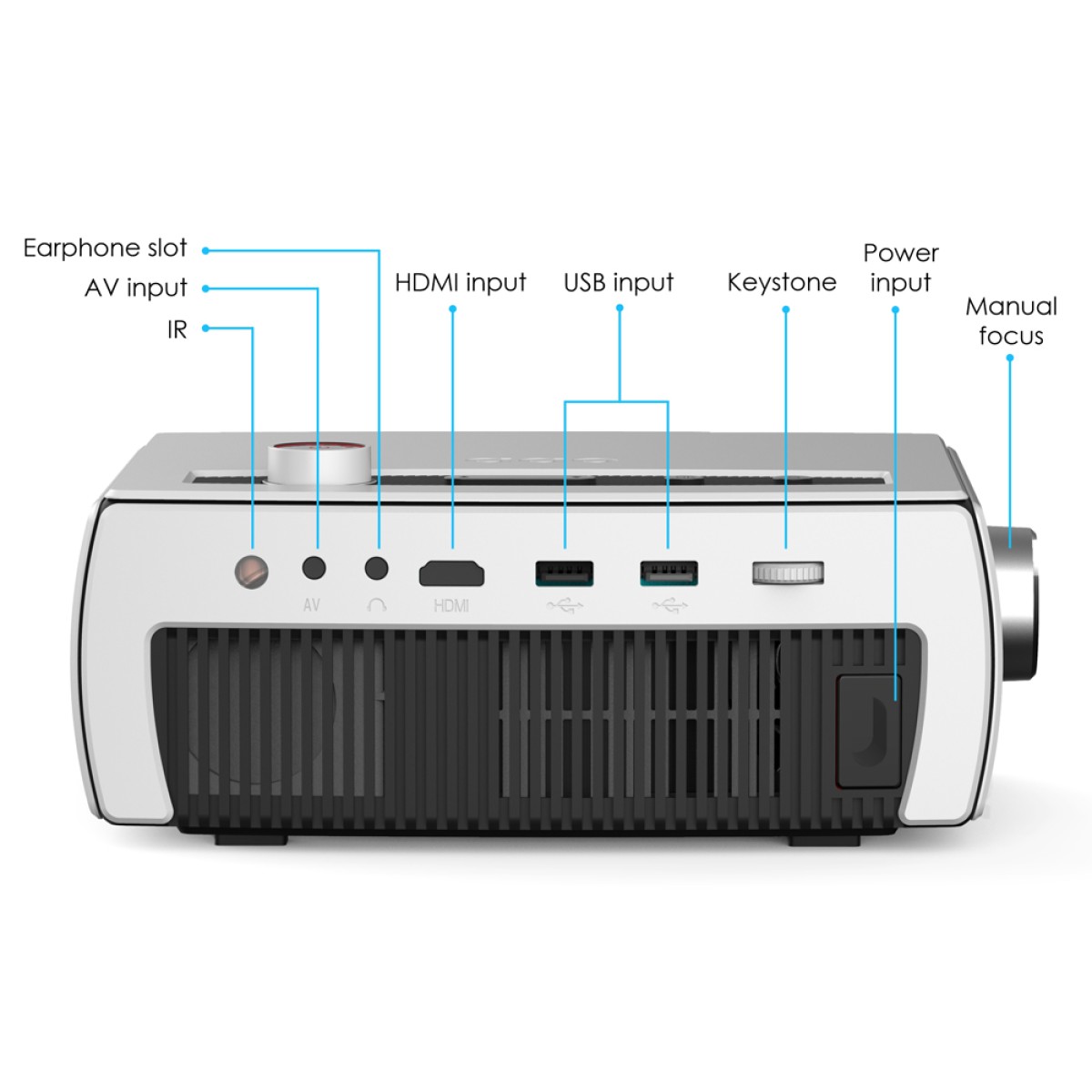 POWERTECH LED βιντεοπροβολέας PT-1158, Full HD, λευκός
