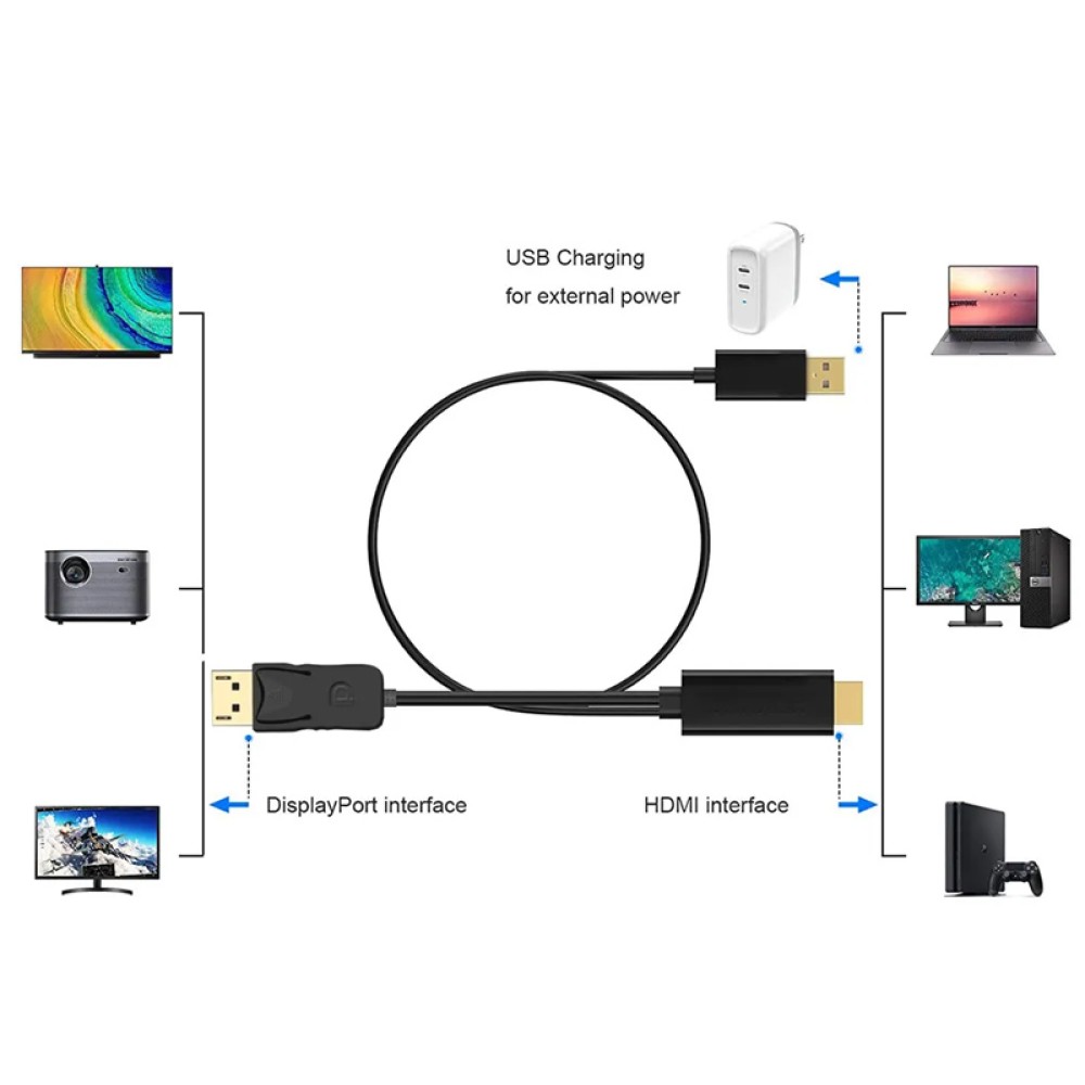 POWERTECH καλώδιο HDMI σε DisplayPort PTH-104, USB, 4K, 1.8m, μαύρο
