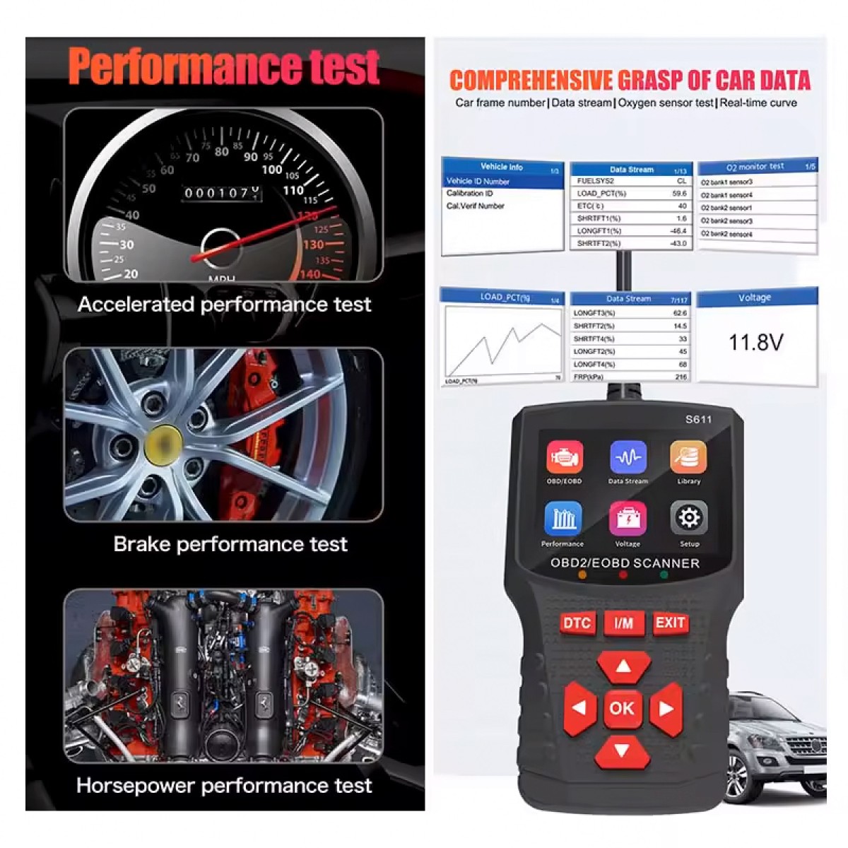 NOYAFA διαγνωστικό αυτοκινήτου OBD II/EOBD S611
