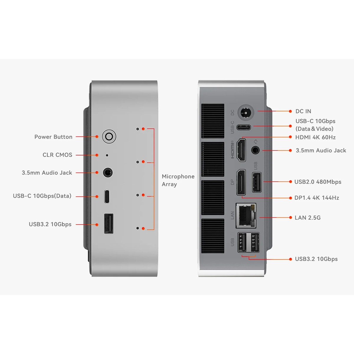 BEELINK mini PC SEi13 Pro, Intel i7-13620H, 32GB, 1TB M.2, Windows 11 Pro