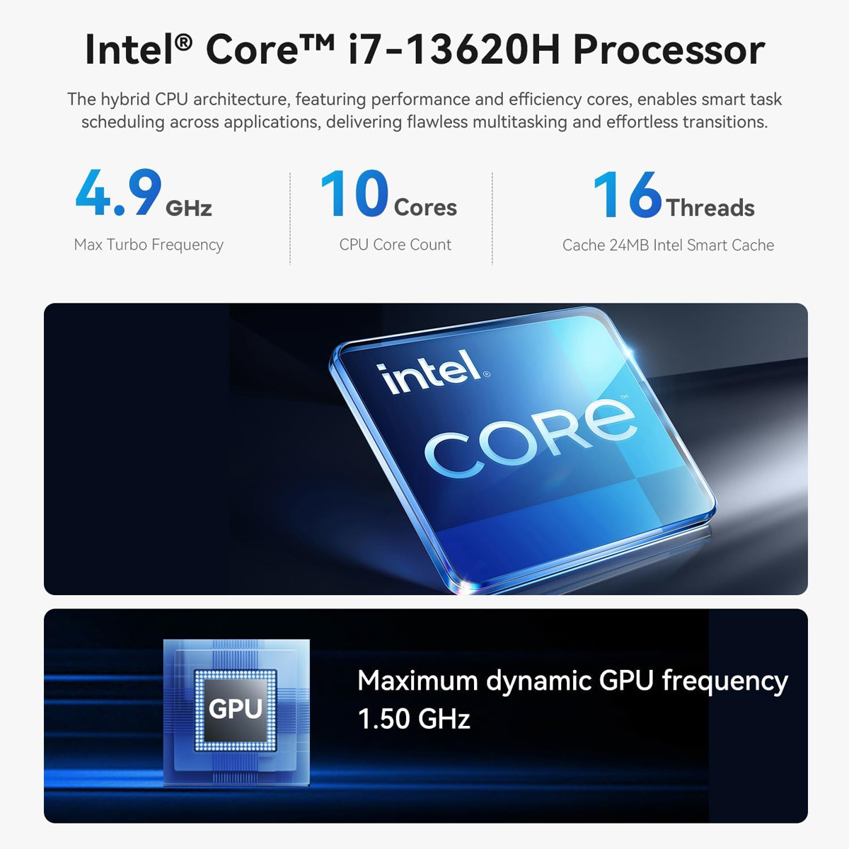 BEELINK mini PC SEi13 Pro, Intel i7-13620H, 32GB, 1TB M.2, Windows 11 Pro