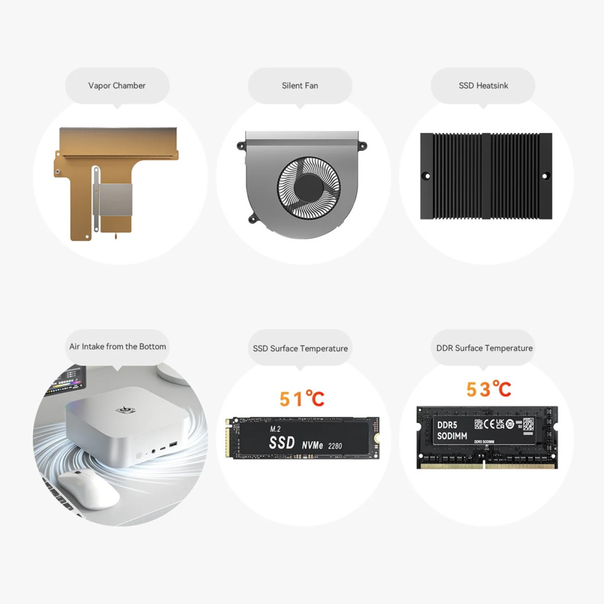 BEELINK mini PC SER8, AMD Ryzen 7 8745HS, 16GB, 512GB M.2, Windows 11 Pro