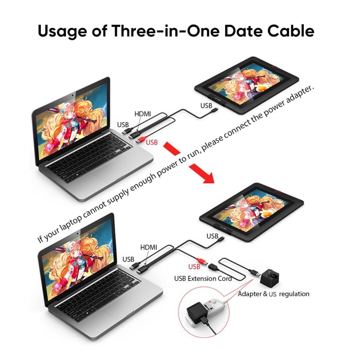 XP-PEN HDMI σε USB-C & 2x USB SPE40 για ταμπλέτα σχεδίασης, 1.5m, μαύρο