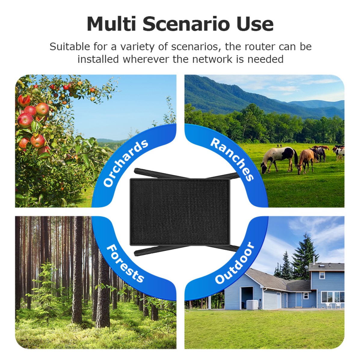 SECTEC ηλιακό router ST-SR08-EU-PNL με 2x πάνελ, 4G LTE, 150Mbps, 20100mAh, IP66