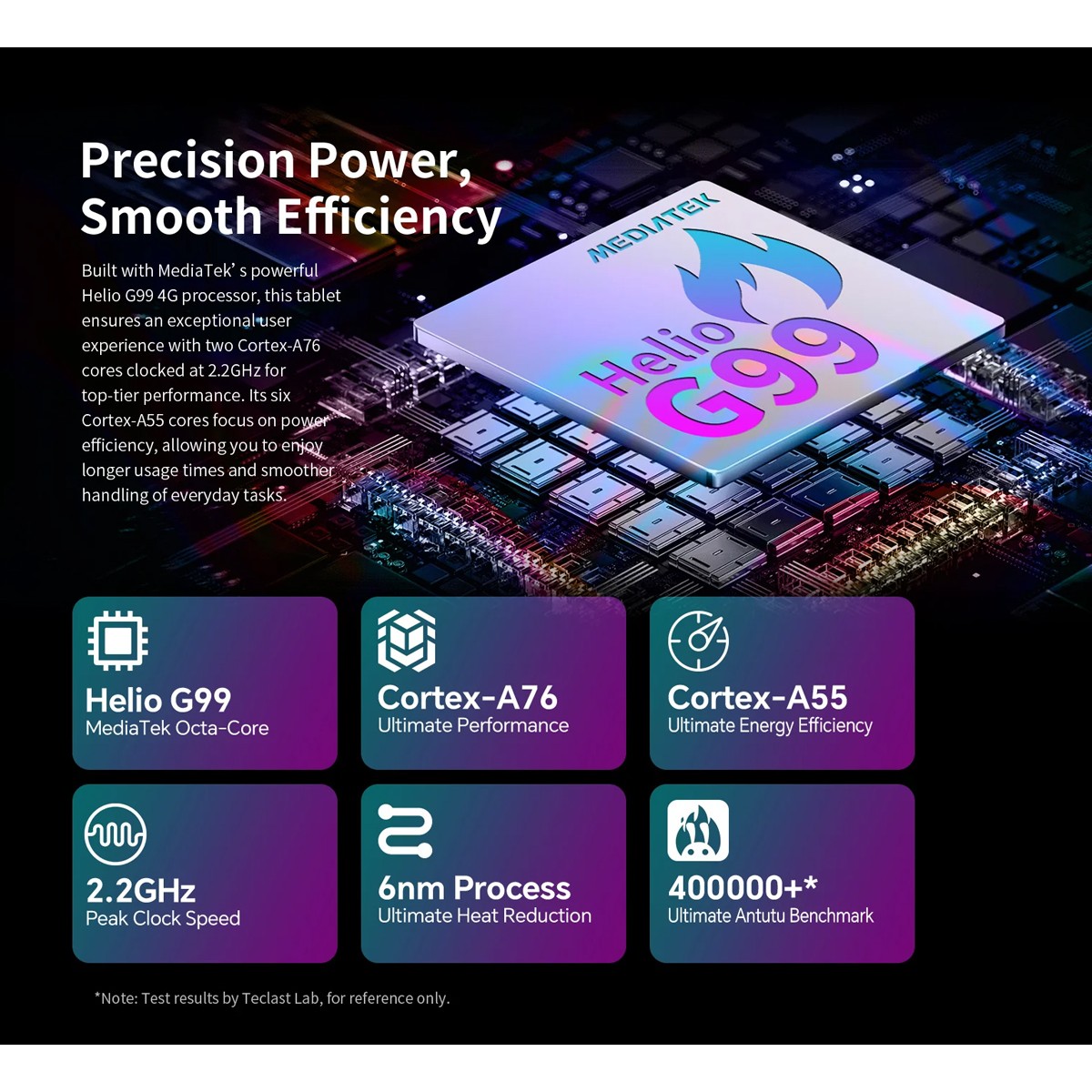 TECLAST tablet T70, 14", 8/256GB, 4G, Android 14, 10000mAh, μπλε