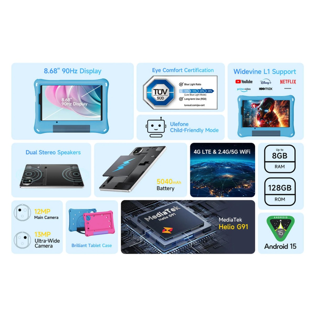 ULEFONE tablet Tab A9 Pro Kids, 8.68", 4/128GB, 4G, Android 15, 5040mAh, μπλε