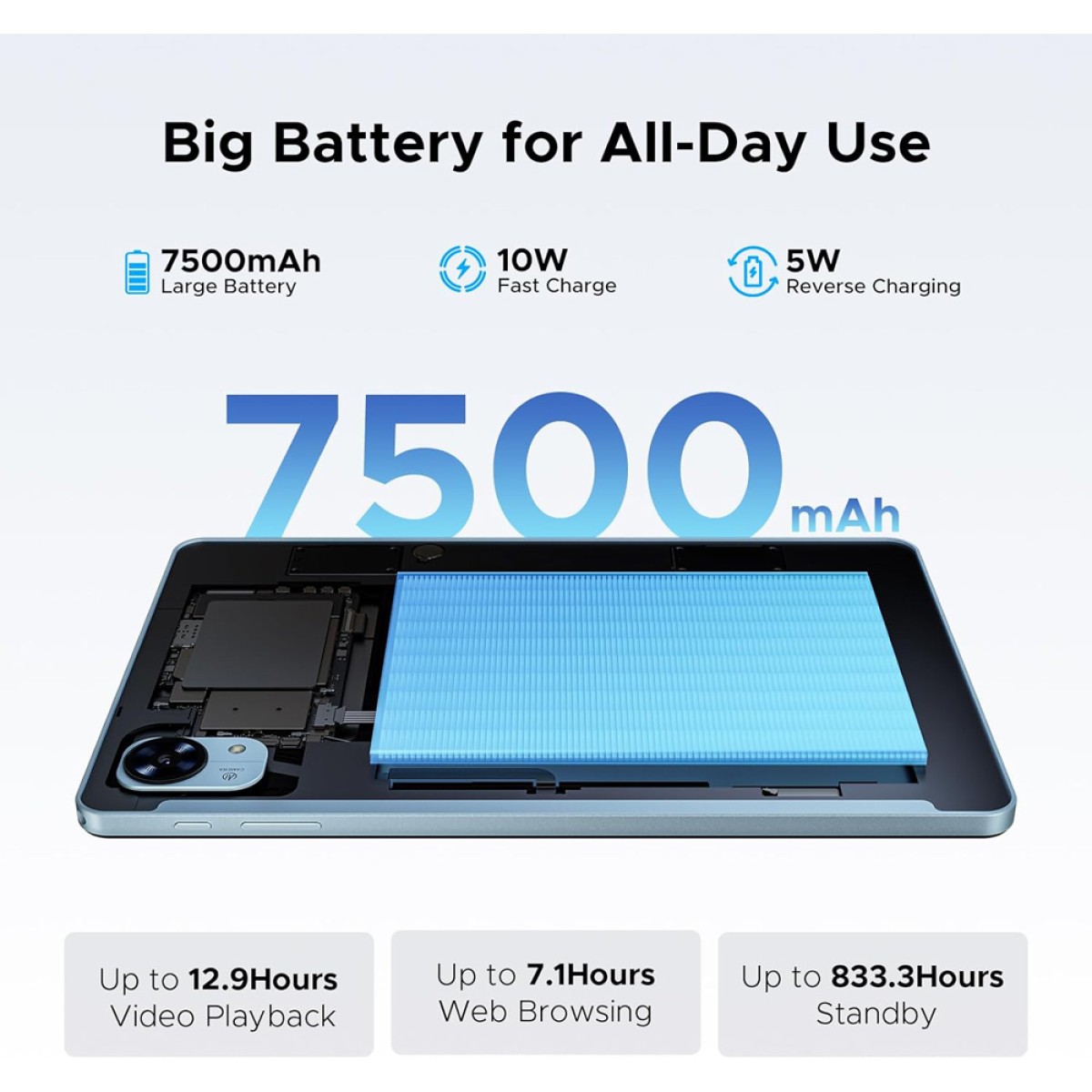 DOOGEE tablet Tab G5, 10.1", 3/128GB, 4G, Android 16, 7500mAh, μαύρο