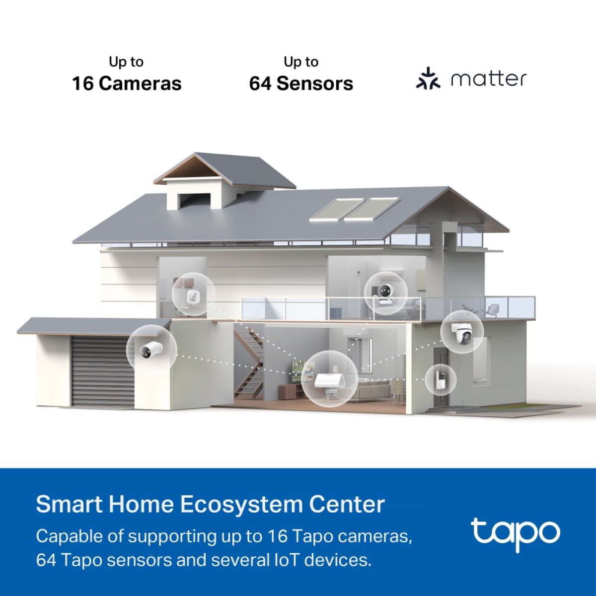 TP-LINK smart hub Tapo H500, HomeBase, WiFi, 868MHz, V1.0