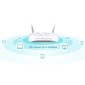 TP-LINK Wireless N Modem Router TD-W9970, 300Mbps, VDSL/ADSL, Ver. 4.0
