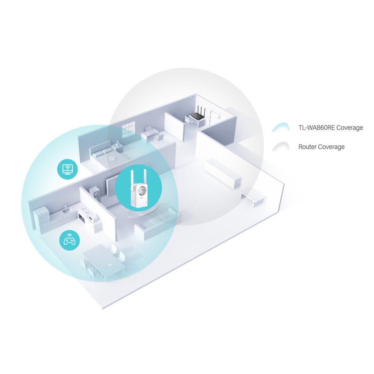 TP-LINK Range Extender TL-WA860RE, Passthrough, 300Mbps, Ver. 6.0