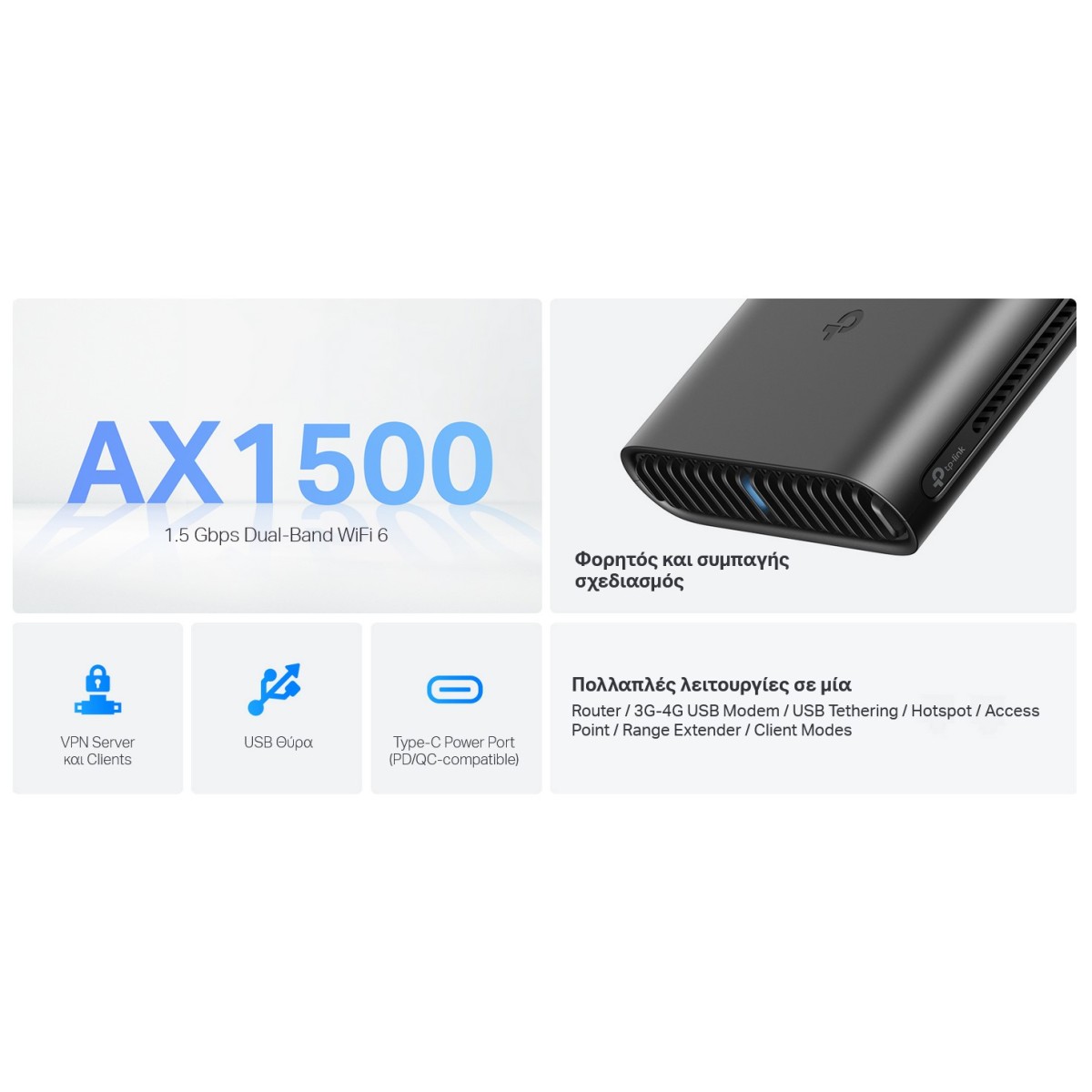 TP-LINK Travel Router TL-WR1502X, AX1500 Wi-Fi 6, Dual Band