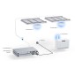 UBIQUITI Access Point UniFi U6+, WiFi 6, 5.300Mbps, Dual band, PoE