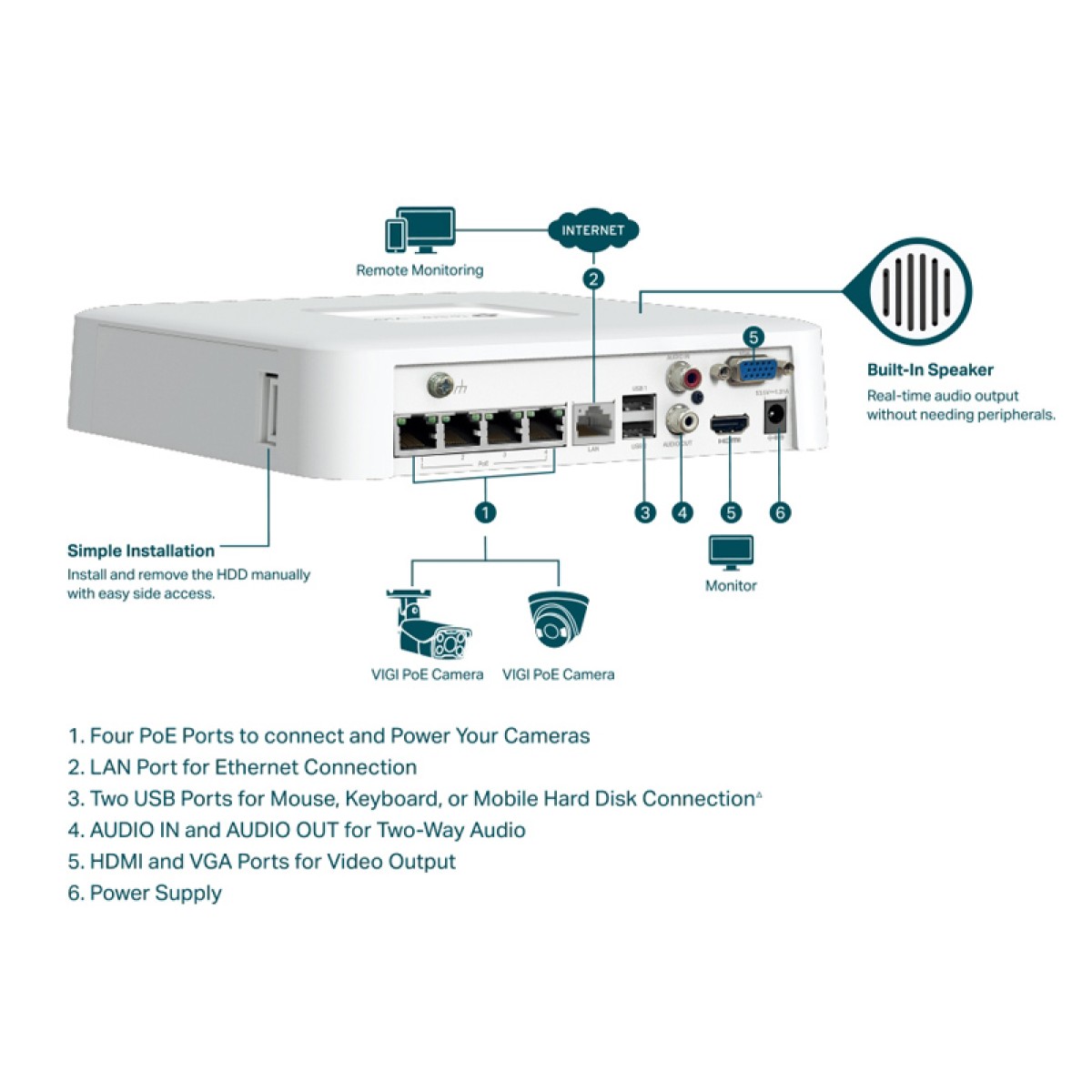 TP-LINK NVR καταγραφικό VIGI NVR1104H-4P, 8MP, 4 κανάλια PoE+, Ver. 1.0