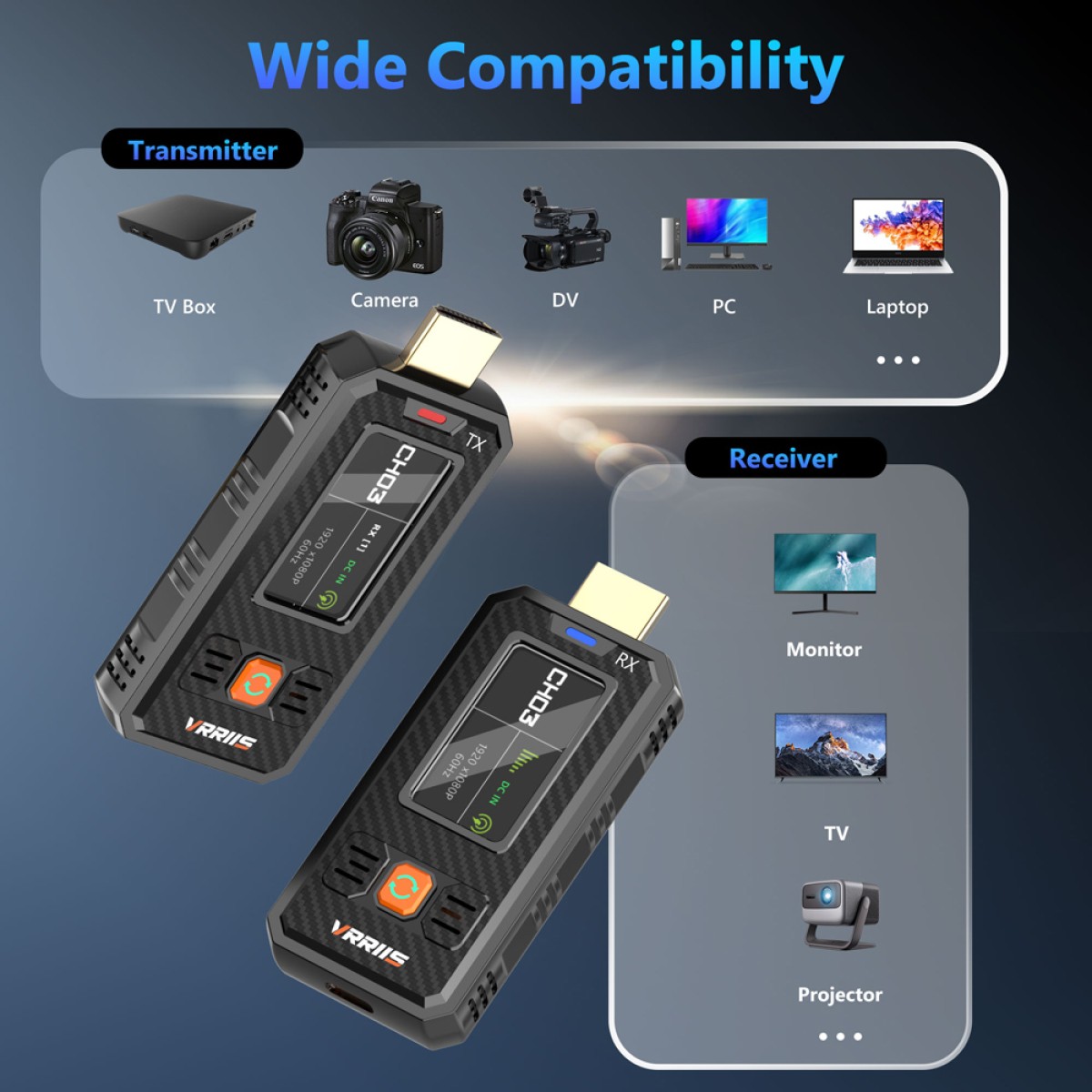 VRRIIS HDMI σύστημα ασύρματης μετάδοσης βίντεο WL087 Mini, 1080p, 2.4/5GHz, έως 350m
