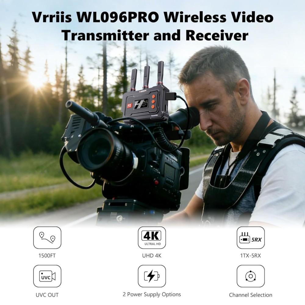 VRRIIS HDMI σύστημα ασύρματης μετάδοσης βίντεο WL096 Pro, 4K, 5GHz, έως 450m