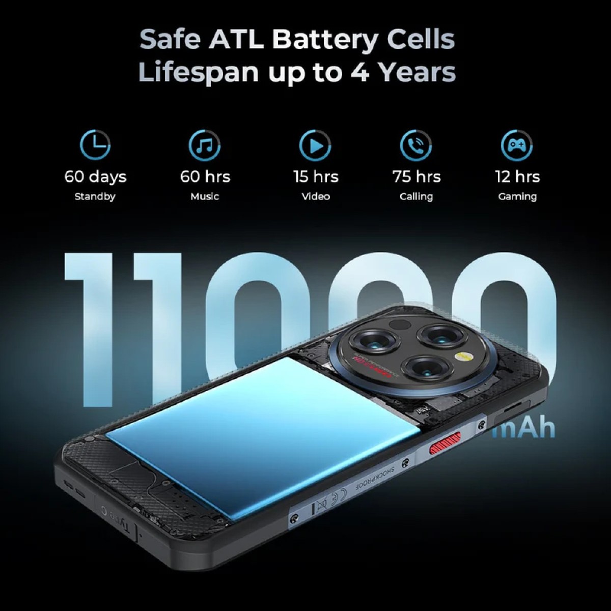 OUKITEL smartphone WP35, 6.6", 8/256GB, 5G, 11000mAh, IP68/IP69K, γκρι