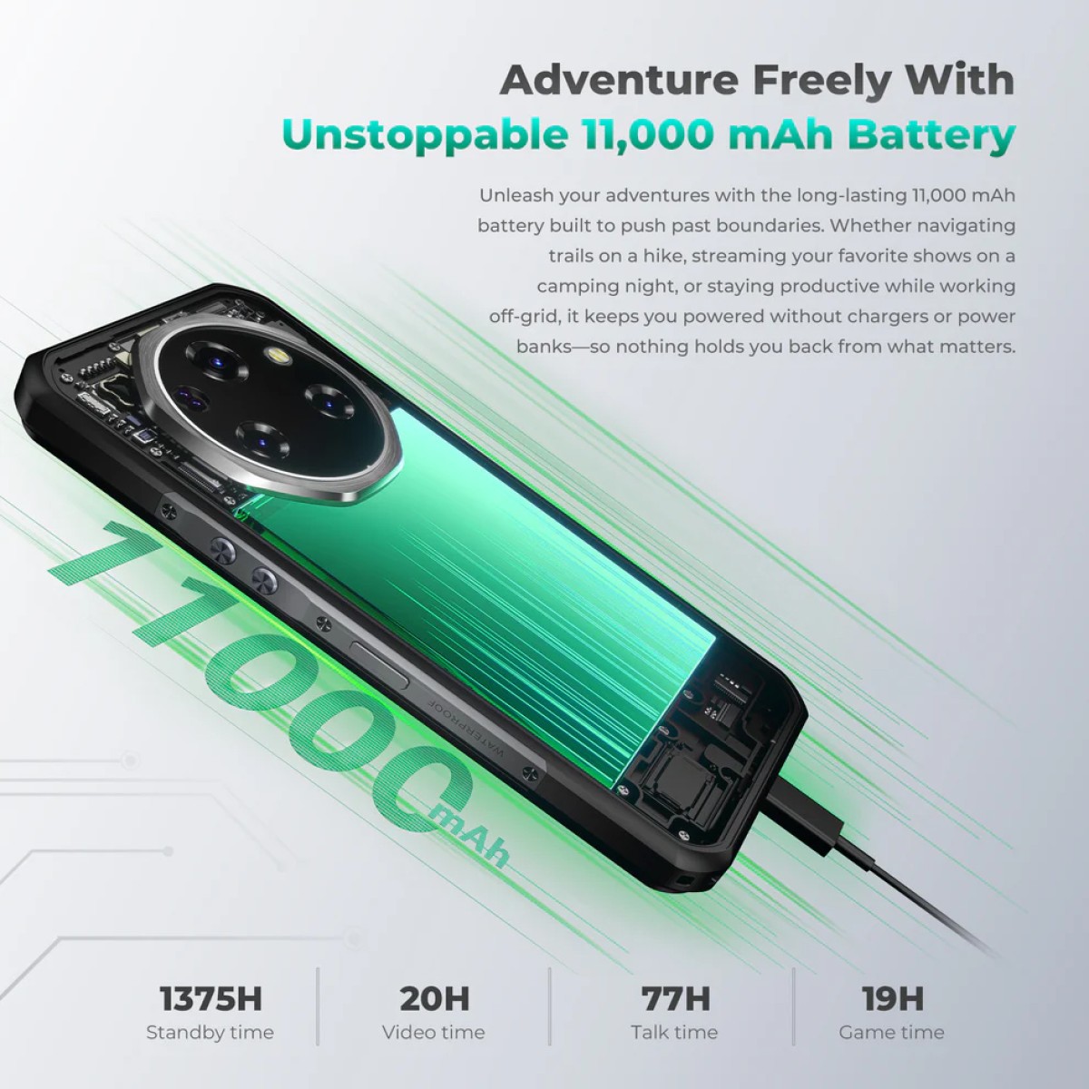 OUKITEL smartphone WP62, 6.6", 12/512GB, 5G, 11000mAh, IP68/IP69K/MIL-STD-810H, μαύρο