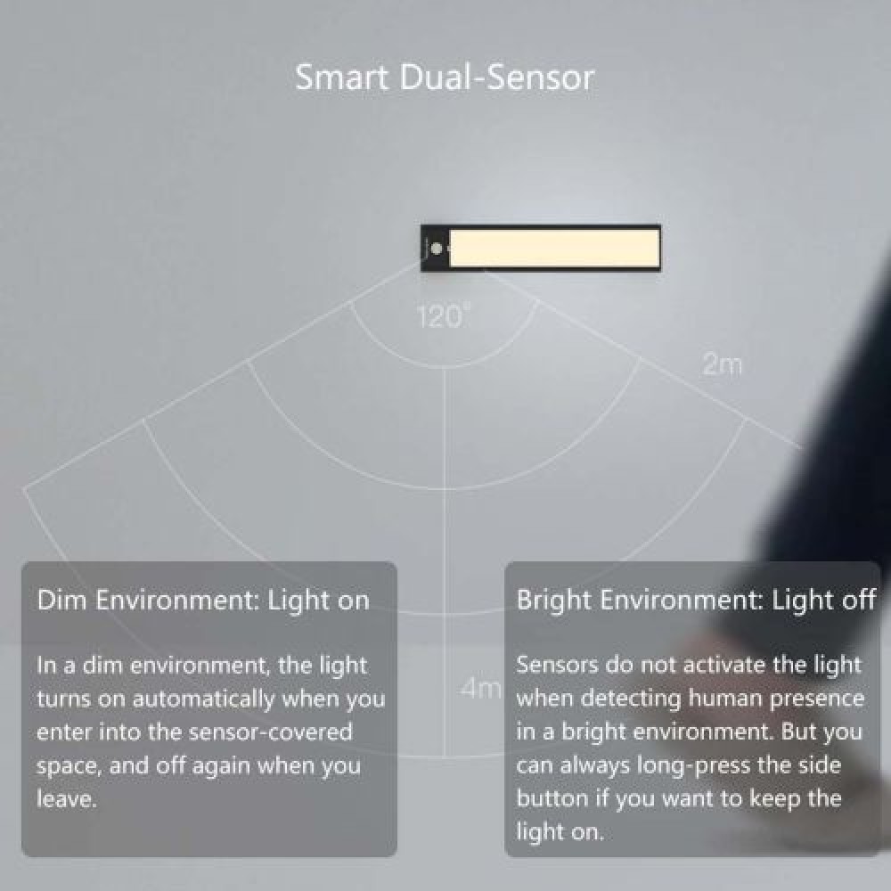 Φωτιστικό ντουλάπα με αισθητήρα κίνησης Xiaomi Yeelight A40, 1500mAh, 2700K, Μαύρο EU YDQA1620007BKGL