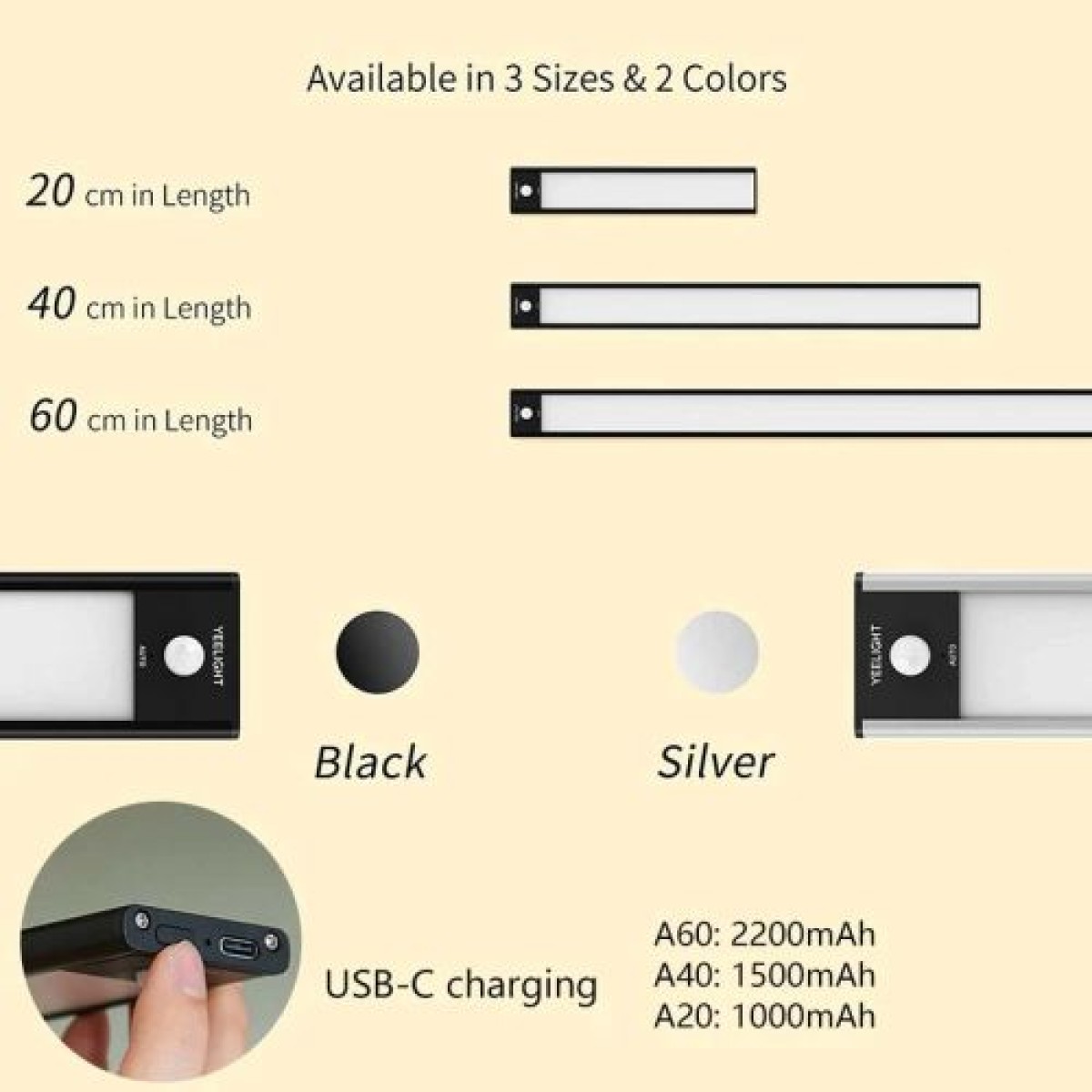 Φωτιστικό ντουλάπα με αισθητήρα κίνησης Xiaomi Yeelight A40, 1500mAh, 2700K, Μαύρο EU YDQA1620007BKGL