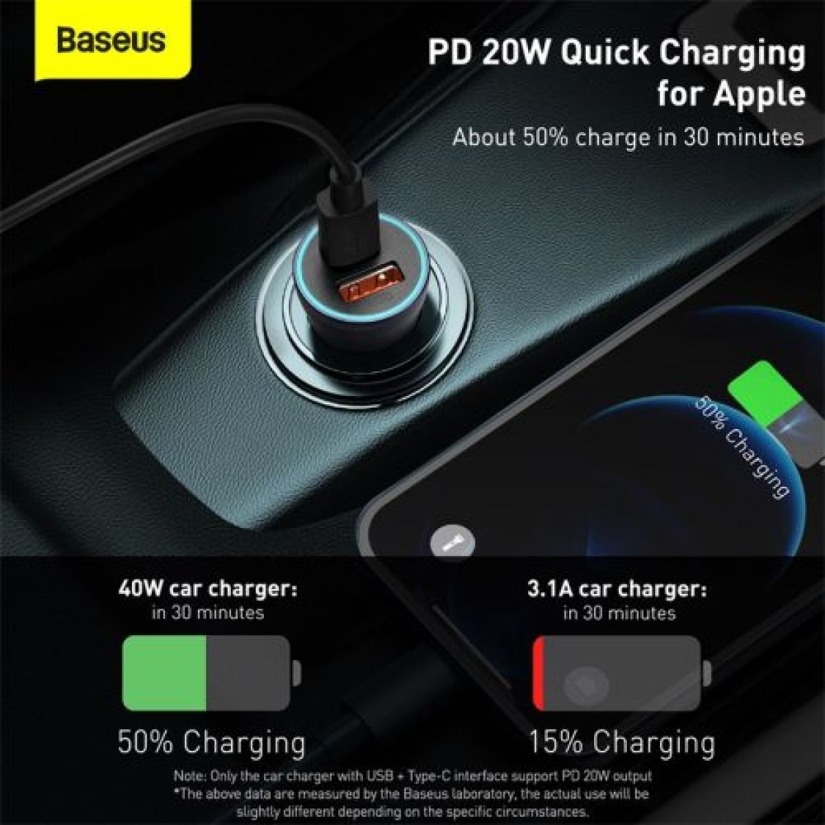 Baseus Car Charger Golden Contactor Pro Dual Quick Charger U+C Power Delivery 3.0 Quick Charge 4, SCP FCP AFC 40W Dark Grey (CCJD-0G)