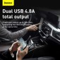 Baseus Car Charger Grain Pro Dual USB 4.8A Λευκό (CCALLP-02)